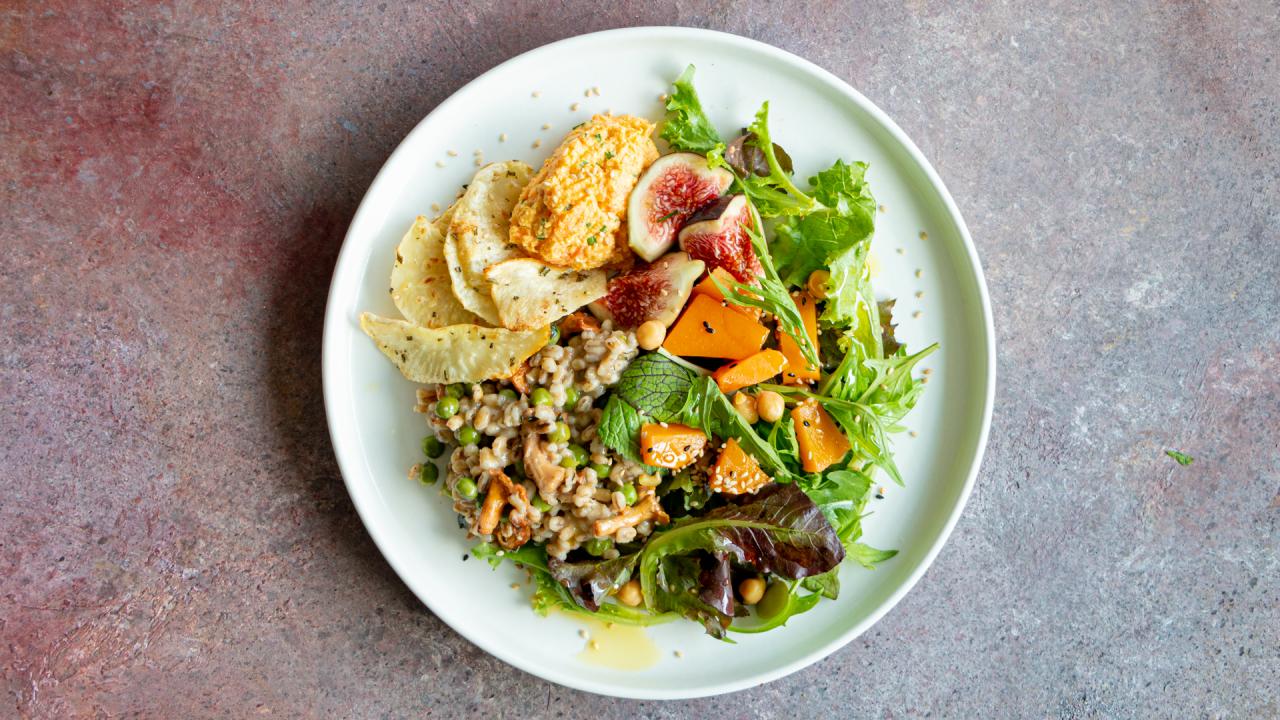 Jivita - My Plate